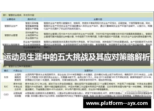 运动员生涯中的五大挑战及其应对策略解析