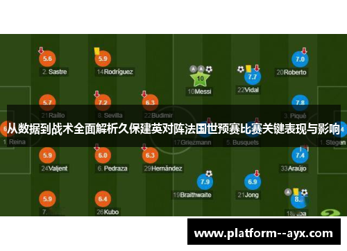 从数据到战术全面解析久保建英对阵法国世预赛比赛关键表现与影响