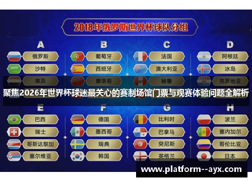 聚焦2026年世界杯球迷最关心的赛制场馆门票与观赛体验问题全解析