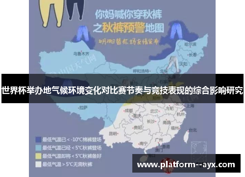 世界杯举办地气候环境变化对比赛节奏与竞技表现的综合影响研究